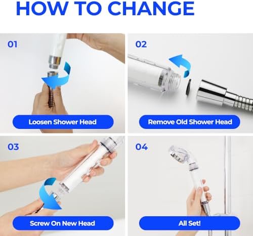 BODYLUV Puresome Handheld Shower Head 6 Mths Set