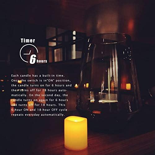 Flameless LED Votive Candles with Timer for Halloween Decorations