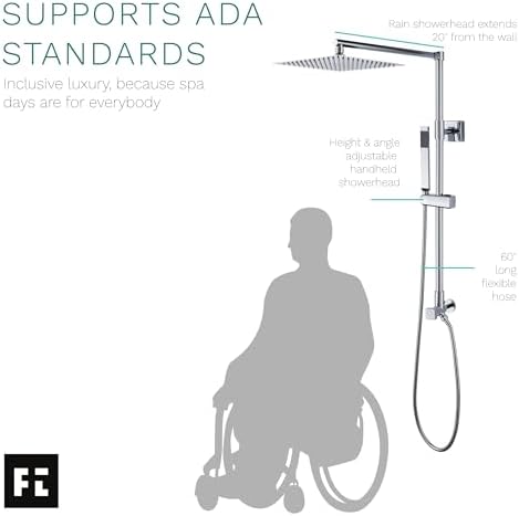 Fennocasa Polaris Lux Rain Shower System