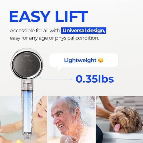 BODYLUV Puresome Handheld Shower Head 6 Mths Set