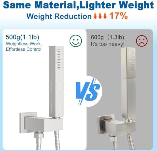 Drettyer 2 Settings Handheld Shower Head with 59 Inch Hose