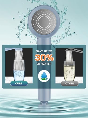 Fitespot High Pressure Filtered Handheld Shower Head