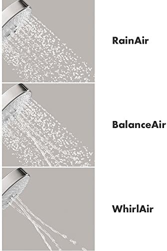 Hansgrohe Raindance S Easy Install Handheld Shower Head