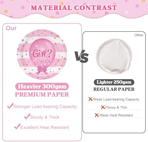 300Pcs Gender Reveal Party Tableware Set with Plates Cups Napkins Forks Straws