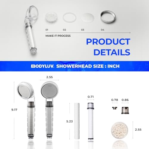BODYLUV Puresome Handheld Shower Head 6 Mths Set
