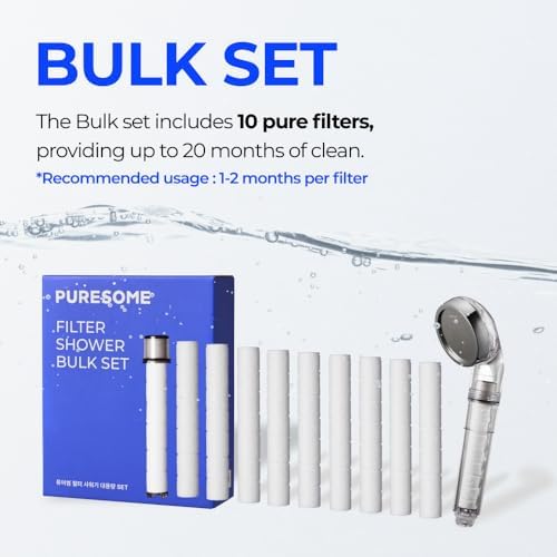 BODYLUV Puresome Handheld Shower Head 6 Mths Set
