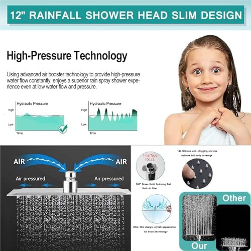 12 Inch Matte Black High Pressure Shower Heads with Handheld Spray Combo Set