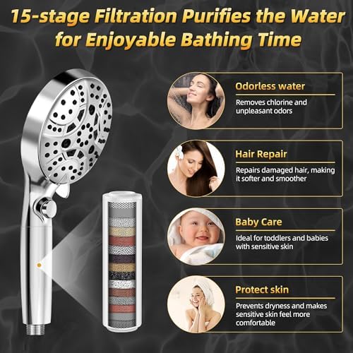 L-ife 10-Mode Handheld Shower Head with 59 Inch Hose