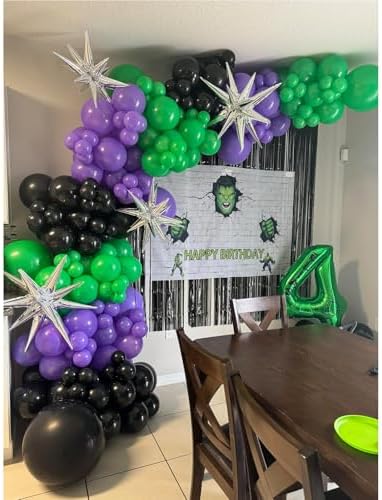 Purple Balloons 150 PCS Different Sizes Pack