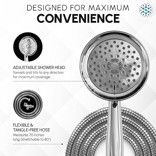 ShowerMaxx Luxury Spa Chrome Handheld Shower Head with 6 Settings