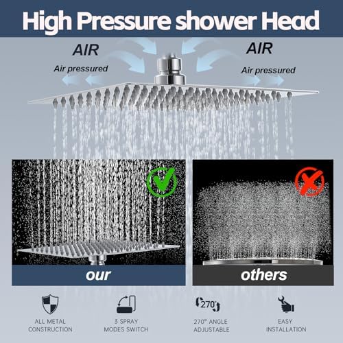 HOHOMETIC High Pressure Rainfall Shower Head with Adjustable Extension Arm