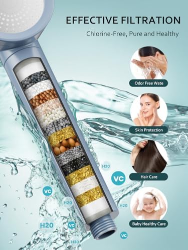Fitespot High Pressure Filtered Handheld Shower Head