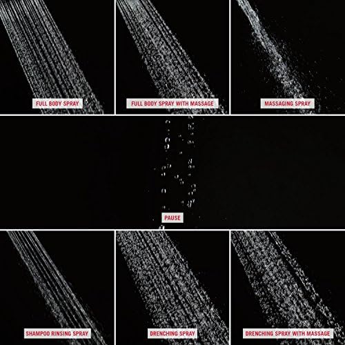 Delta Faucet 51751 Hand Shower with Glide Rail and 5 Spray Patterns