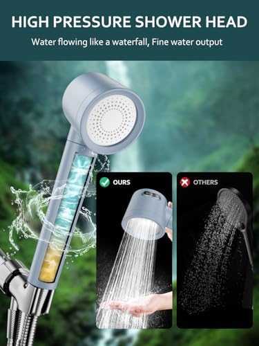 Fitespot High Pressure Filtered Handheld Shower Head